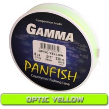 Gamma Panfish Polyflex