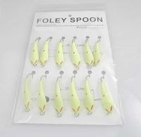 Foley Spoons | Tackle Bandit